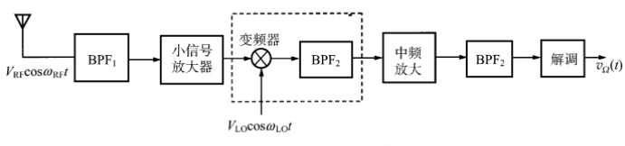 image-20230622095405206